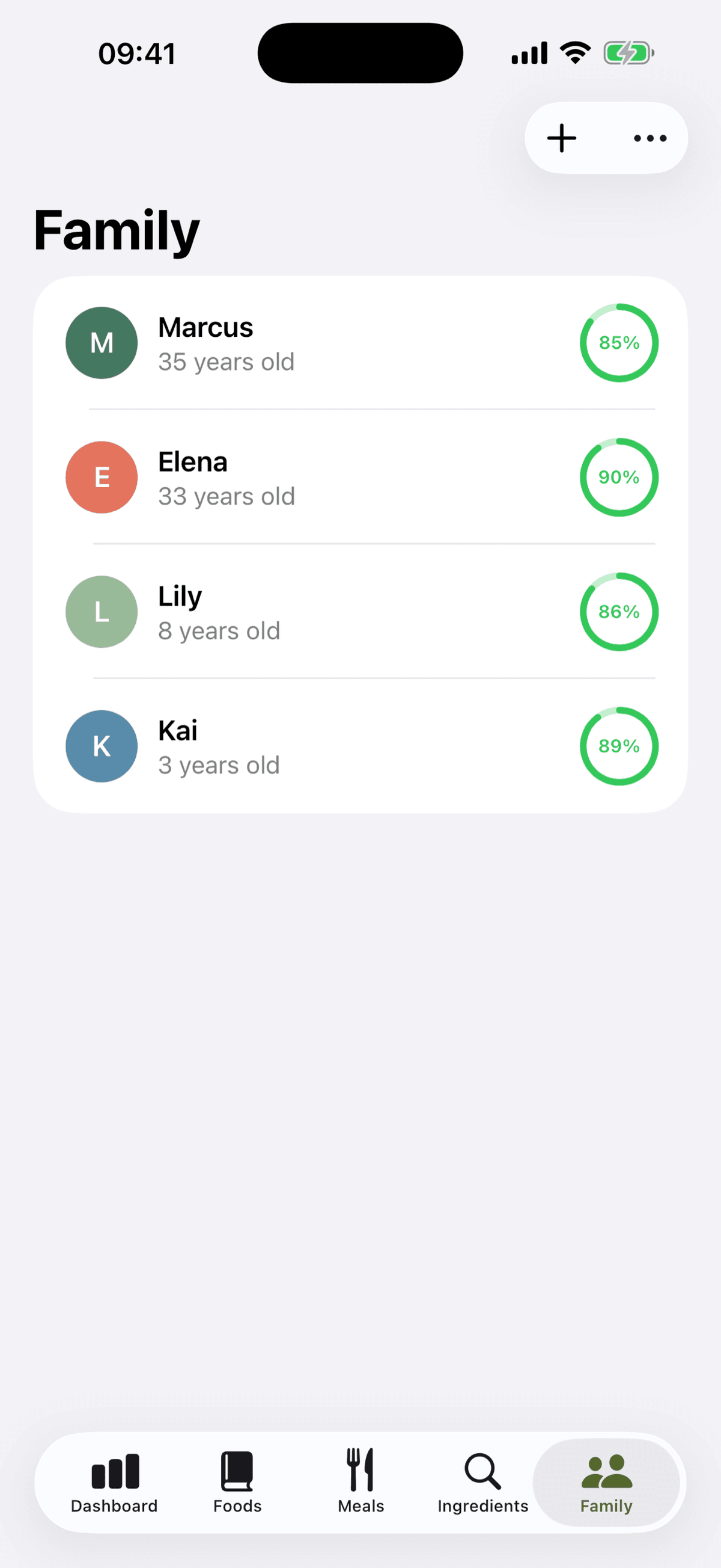 OhMyNutri family profiles showing Marcus, Elena, Lily, and Kai with their ages and individual nutrition progress rings