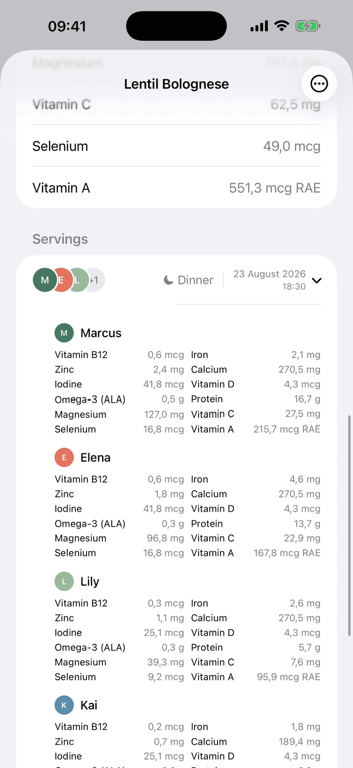 OhMyNutri smart serving showing how nutrients from Lentil Bolognese are distributed to each family member based on their individual needs
